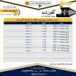 صورت بار فلزات آلیاژی - تصویر 4